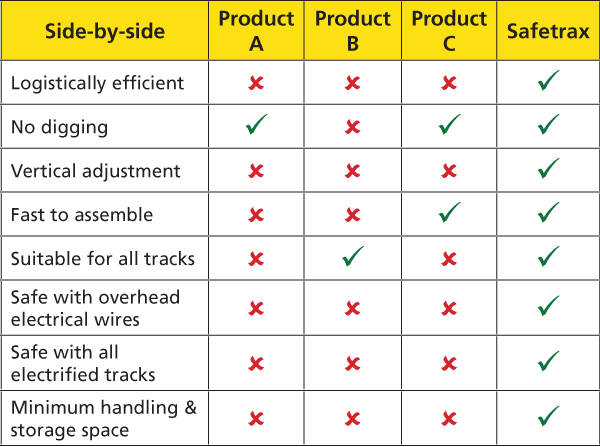 comparison-guide